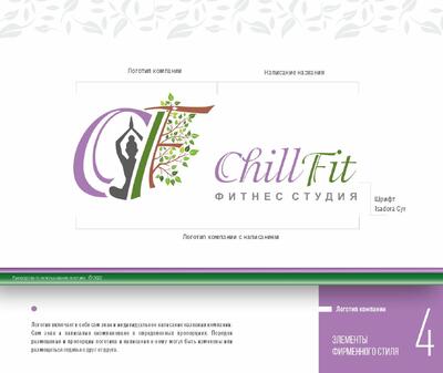 ChillFit Фитнес студия Логотип Дизайн Фирменный стиль